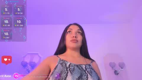 Brenda  online show from February 2, 7:35 pm