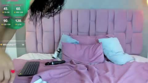 Snapshot of abbyadams23 chatting on February 20, 2:40 am abbyadams23 online show from February 20, 2:40 am