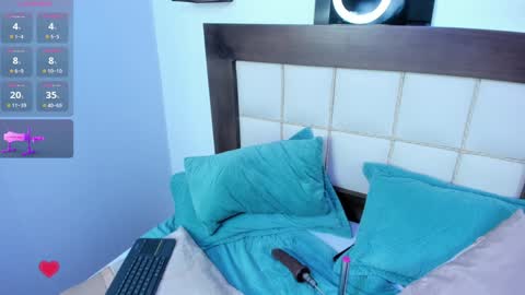 Snapshot of abbyadams23 chatting on February 7, 2:29 am abbyadams23 online show from February 7, 2:29 am