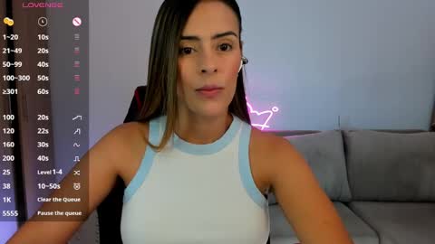 AlessandraMoreli Its my birthday online show from January 15, 6:51 pm