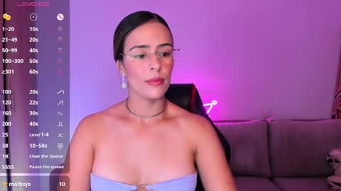 AlessandraMoreli Its my birthday online show from January 10, 11:39 pm