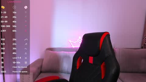 AlessandraMoreli Its my birthday online show from January 22, 8:06 pm