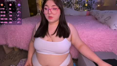 Snapshot of alex_dreams_ chatting on January 28, 8:04 am Alex online show from January 28, 8:04 am