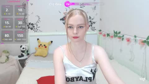 Snapshot of alice_d0ll chatting on February 23, 11:21 pm Alice online show from February 23, 11:21 pm