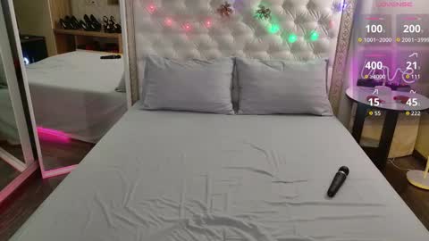 Ur future wife Alice 8 pm - 4 am NY time online show from February 3, 6:40 am