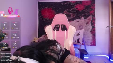 Alice Danger     online show from January 7, 8:23 pm