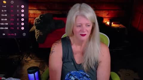 Alices Curiosity online show from November 4, 4:06 am