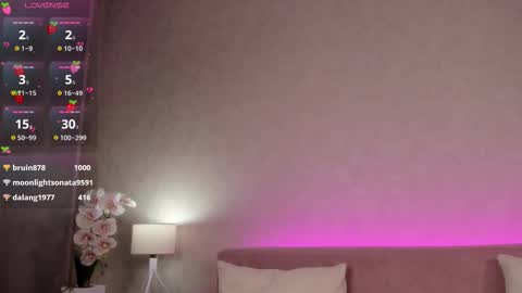 Alisa GMT2 Wen - Sun 10 AM - 4 PM except Monday and Tuesday   online show from November 18, 7:42 am