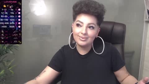 Snapshot of allyiah chatting on January 4, 10:34 pm online show from January 4, 10:34 pm