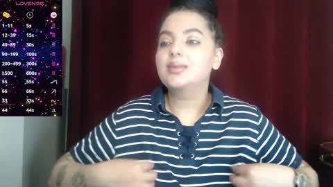 Snapshot of allyiah chatting on October 6, 4:56 pm online show from October 6, 4:56 pm