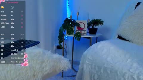 allymdo online show from February 3, 5:06 pm