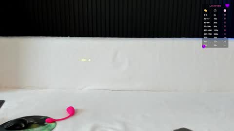 Alena online show from April 2, 1:08 pm