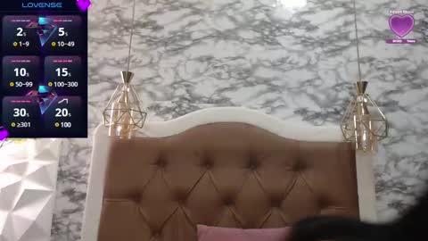 alyson online show from January 21, 6:23 pm