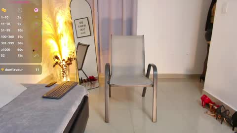 Amber online show from April 14, 8:09 pm