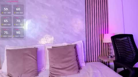 Luisa online show from March 10, 1:31 am