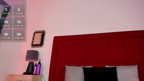 Snapshot of ammbar_foxx chatting on February 3, 11:53 am ambar online show from February 3, 11:53 am