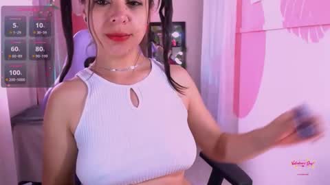 Snapshot of anaughty_kitten chatting on February 6, 3:09 pm Tatiana I was Latingoddess69 online show from February 6, 3:09 pm