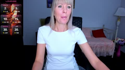 Snapshot of anita_tayson chatting on December 12, 6:57 am Anita online show from December 12, 6:57 am