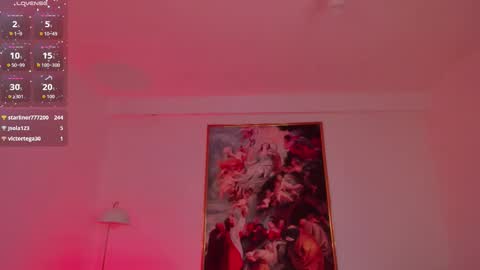 Anna Brooks  online show from February 21, 9:04 pm