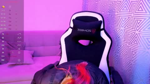 Snapshot of annamooree chatting on January 6, 4:02 pm im Sophie  online show from January 6, 4:02 pm