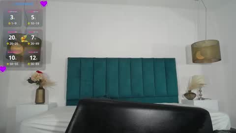 Snapshot of annhouston_ chatting on February 16, 1:05 pm Ann online show from February 16, 1:05 pm