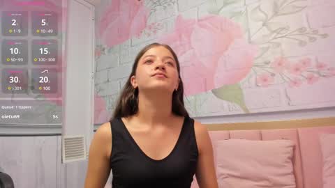 annie_cute18 online show from February 14, 2:18 am