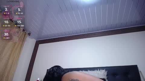 Snapshot of annie_scott_ chatting on September 16, 11:24 pm annie_scott_ online show from September 16, 11:24 pm