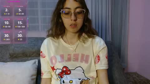 Annie Sparkle online show from January 6, 2:48 am