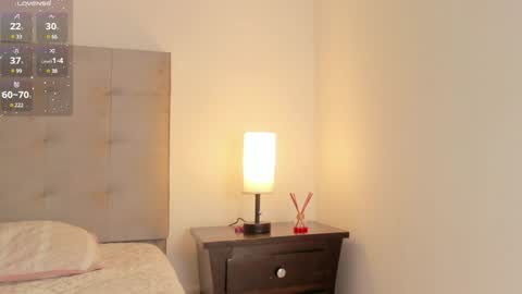  Antonellaa  online show from January 26, 10:02 am