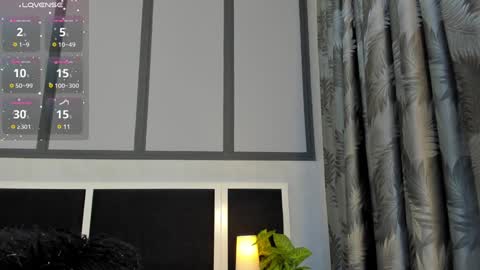  Antonellaa  online show from January 16, 10:21 am