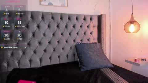 anya_belth online show from February 7, 8:02 pm