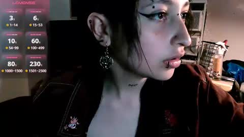 aoi_dandelion online show from February 2, 2:06 am