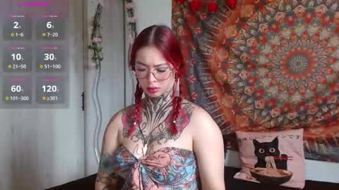 aphrodite__bloom online show from January 10, 4:33 pm