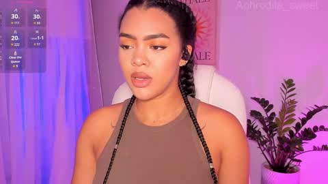Snapshot of aphrodite_sweet chatting on October 14, 6:32 pm Karla online show from October 14, 6:32 pm