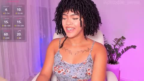 Snapshot of aphrodite_sweet chatting on January 17, 6:54 pm Karla online show from January 17, 6:54 pm
