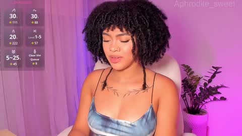 Snapshot of aphrodite_sweet chatting on December 3, 4:28 pm Karla online show from December 3, 4:28 pm