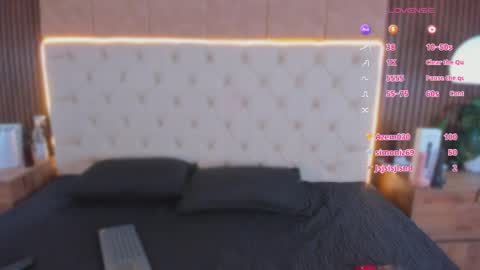 apriilfox online show from March 31, 8:58 am