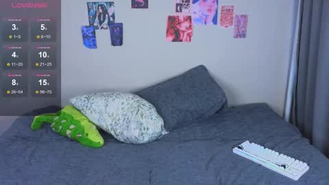 arcanedoll online show from January 6, 5:44 am