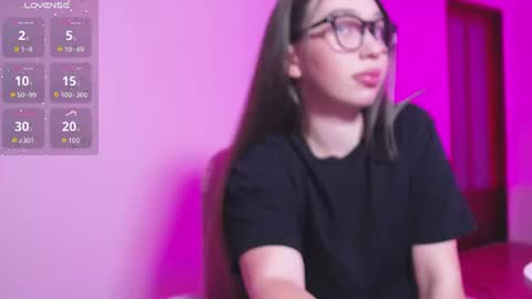 arianahot777 online show from July 7, 8:55 pm