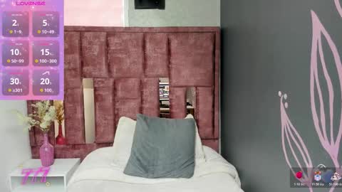 Ashleey sweet online show from March 31, 12:16 pm