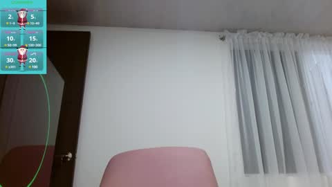 Snapshot of aurora_blossom__ chatting on January 2, 12:13 pm Aurora online show from January 2, 12:13 pm