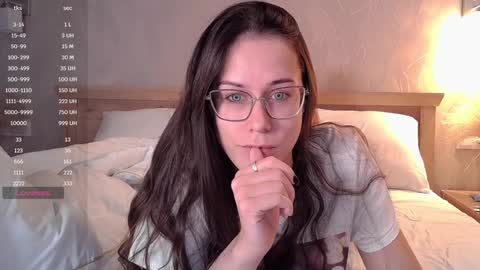 Goddess Alyssa   online show from December 5, 10:12 am