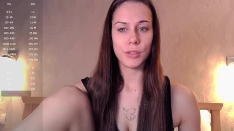 Goddess Alyssa   online show from December 5, 8:33 pm