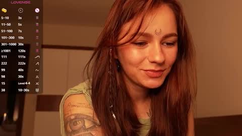 Tris online show from March 29, 3:05 am