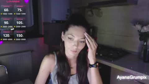 AyanaGrumpixx online show from July 14, 2:05 am