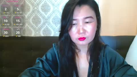 Bet Lu online show from December 19, 5:29 am