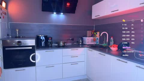 Mikki chan online show from January 19, 7:36 am