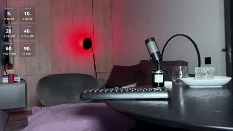 Brat and Confident  Real Femdon Not for everyone  online show from February 16, 6:19 pm