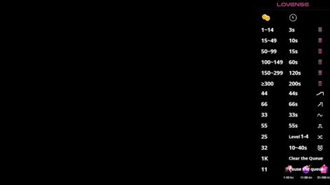 brisa online show from March 6, 1:48 am