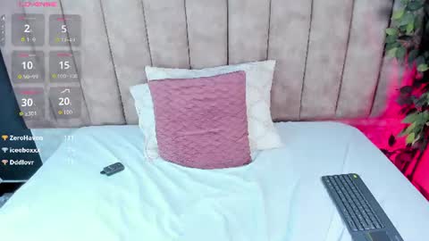 CANDICE WAYNE online show from July 28, 3:21 pm